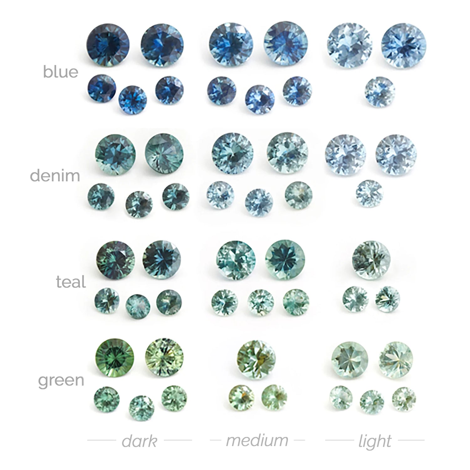 Montana Sapphire Sonder Charm
