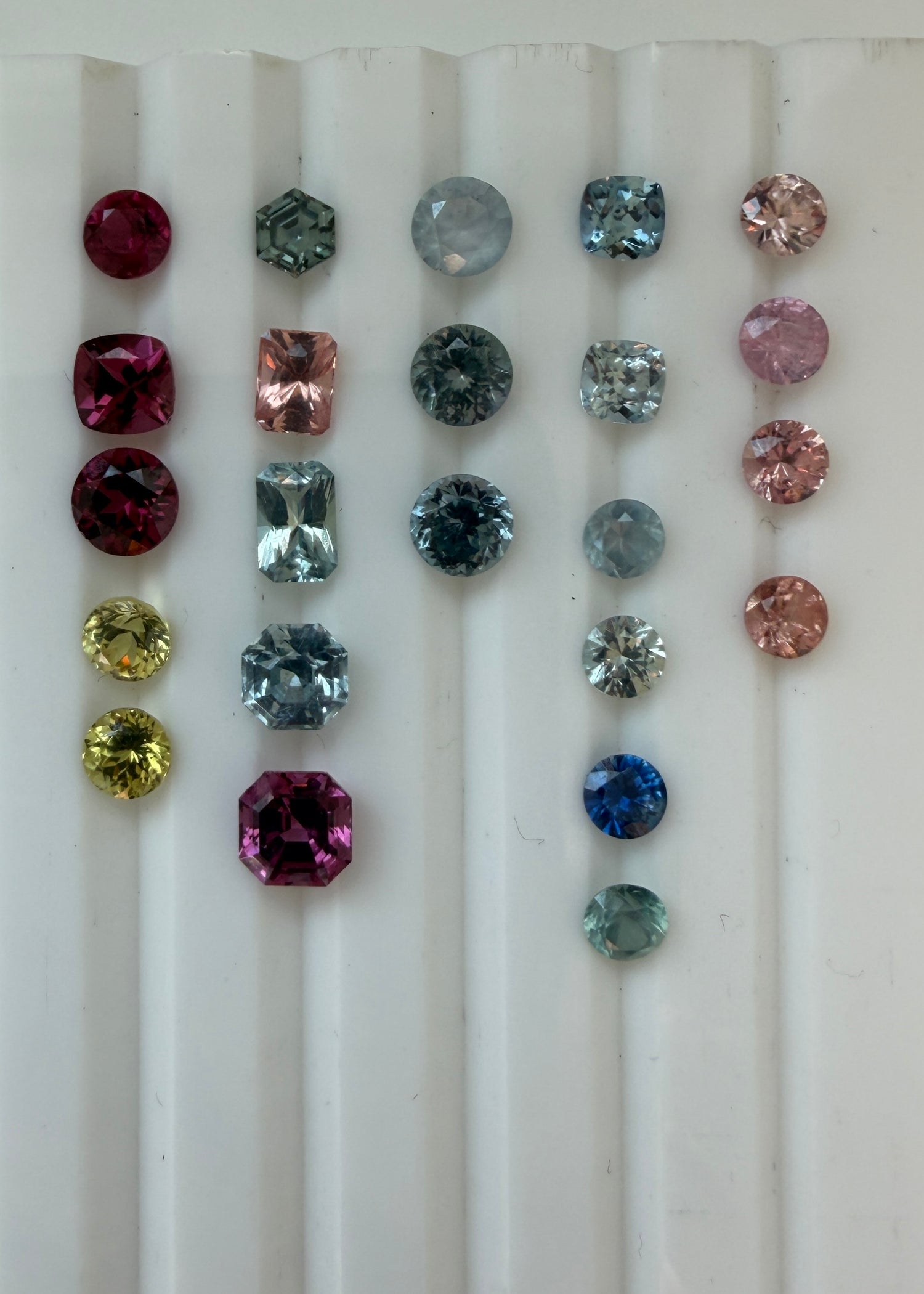 Sonder Charm - Choose Your Gemstone - Garnet
