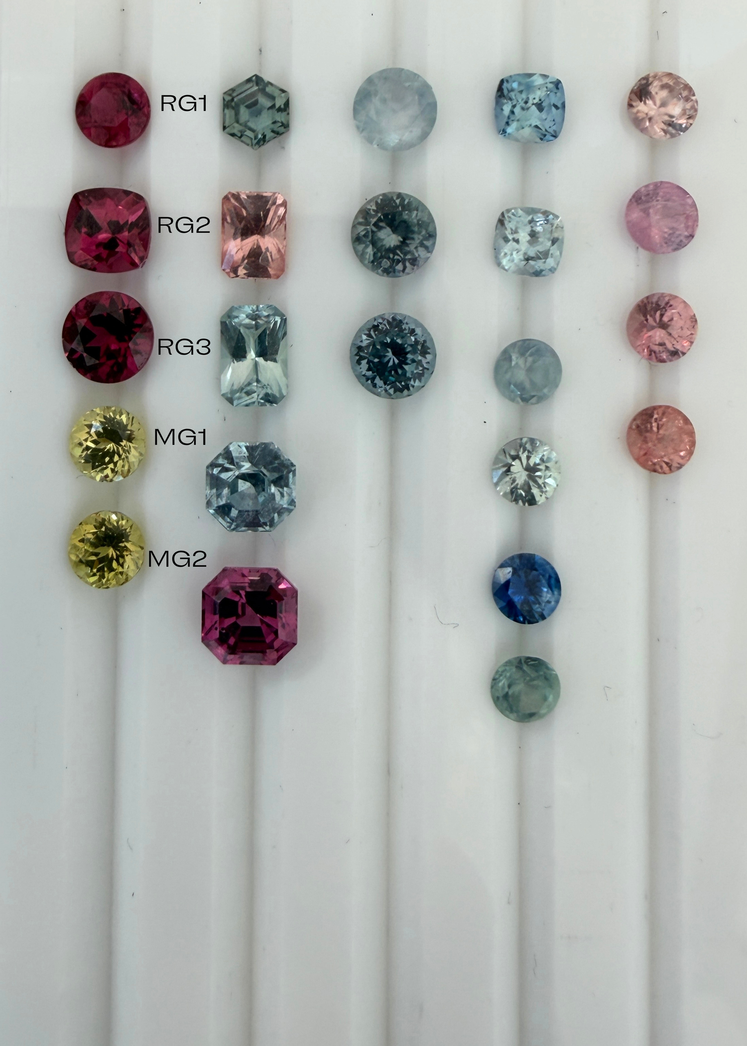 Sonder Charm - Choose Your Gemstone - Garnet
