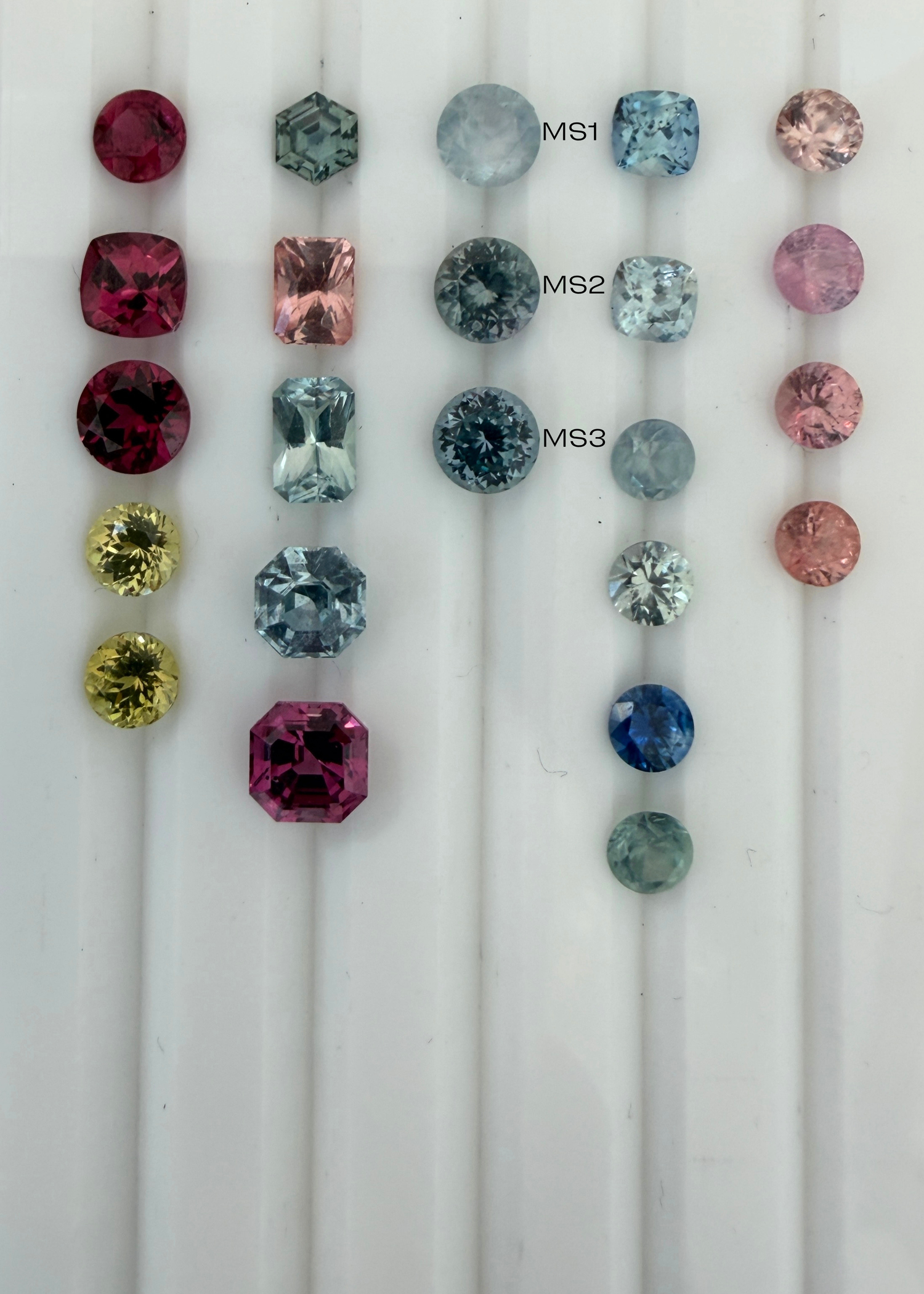 Sonder Charm - Choose Your Gemstone - 5mm Montana Sapphire