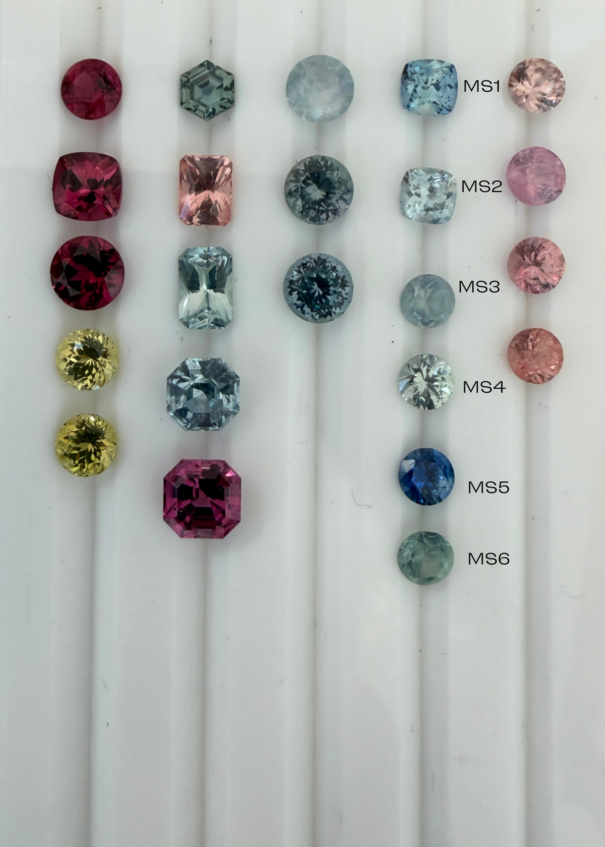 Sonder Charm - Choose Your Gemstone - 4mm Montana Sapphire